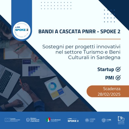 Università di Sassari, Progetto Spoke 2 Innovazione e sostenibilità per la competitività delle PMI del turismo e dei beni culturali. Invito alla compilazione dell'indagine conoscitiva